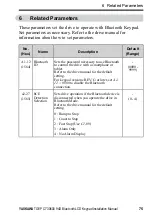 Preview for 75 page of YASKAWA JVOP-KPLCC04A Series Installation Manual