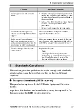 Preview for 77 page of YASKAWA JVOP-KPLCC04A Series Installation Manual