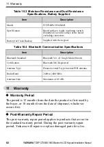 Preview for 82 page of YASKAWA JVOP-KPLCC04A Series Installation Manual