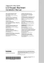 Preview for 28 page of YASKAWA JZSP-GA500 Installation Manual