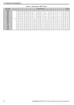 Preview for 36 page of YASKAWA L1000A Series Technical Manual