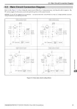 Предварительный просмотр 45 страницы YASKAWA L1000A Series Technical Manual