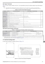 Предварительный просмотр 59 страницы YASKAWA L1000A Series Technical Manual