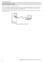 Preview for 66 page of YASKAWA L1000A Series Technical Manual