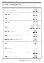 Preview for 80 page of YASKAWA L1000A Series Technical Manual