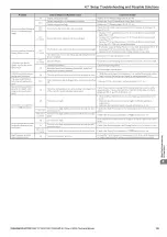 Preview for 125 page of YASKAWA L1000A Series Technical Manual