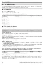 Preview for 130 page of YASKAWA L1000A Series Technical Manual