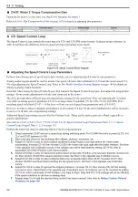 Предварительный просмотр 146 страницы YASKAWA L1000A Series Technical Manual