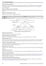 Preview for 178 page of YASKAWA L1000A Series Technical Manual