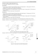 Preview for 183 page of YASKAWA L1000A Series Technical Manual