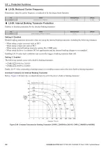 Preview for 198 page of YASKAWA L1000A Series Technical Manual