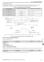 Preview for 225 page of YASKAWA L1000A Series Technical Manual