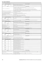 Preview for 250 page of YASKAWA L1000A Series Technical Manual