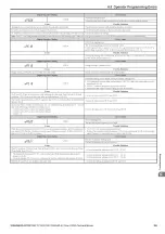 Preview for 255 page of YASKAWA L1000A Series Technical Manual