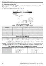 Предварительный просмотр 296 страницы YASKAWA L1000A Series Technical Manual