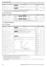 Предварительный просмотр 326 страницы YASKAWA L1000A Series Technical Manual