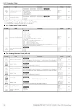 Preview for 330 page of YASKAWA L1000A Series Technical Manual