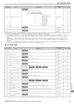 Preview for 353 page of YASKAWA L1000A Series Technical Manual