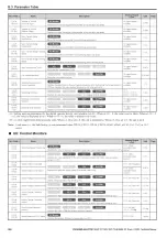 Предварительный просмотр 356 страницы YASKAWA L1000A Series Technical Manual