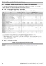 Preview for 358 page of YASKAWA L1000A Series Technical Manual