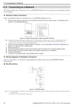 Предварительный просмотр 366 страницы YASKAWA L1000A Series Technical Manual