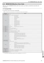 Preview for 377 page of YASKAWA L1000A Series Technical Manual