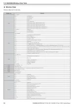 Предварительный просмотр 378 страницы YASKAWA L1000A Series Technical Manual