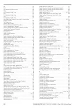 Preview for 426 page of YASKAWA L1000A Series Technical Manual