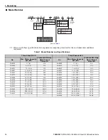 Preview for 16 page of YASKAWA L1000E Quick Start Manual