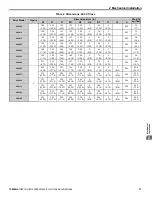 Preview for 21 page of YASKAWA L1000E Quick Start Manual