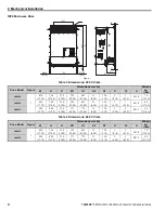 Preview for 22 page of YASKAWA L1000E Quick Start Manual