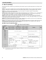 Preview for 32 page of YASKAWA L1000E Quick Start Manual