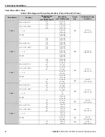 Preview for 34 page of YASKAWA L1000E Quick Start Manual