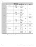 Preview for 36 page of YASKAWA L1000E Quick Start Manual