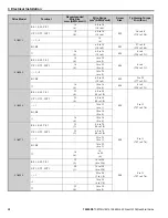 Preview for 38 page of YASKAWA L1000E Quick Start Manual