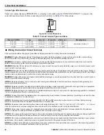 Preview for 46 page of YASKAWA L1000E Quick Start Manual