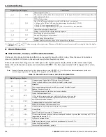 Preview for 134 page of YASKAWA L1000E Quick Start Manual