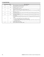 Preview for 136 page of YASKAWA L1000E Quick Start Manual