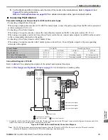 Preview for 151 page of YASKAWA L1000E Quick Start Manual