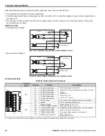 Preview for 152 page of YASKAWA L1000E Quick Start Manual