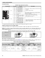 Preview for 156 page of YASKAWA L1000E Quick Start Manual