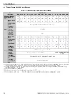 Preview for 160 page of YASKAWA L1000E Quick Start Manual