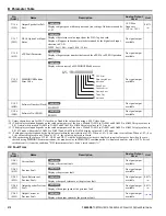 Preview for 210 page of YASKAWA L1000E Quick Start Manual