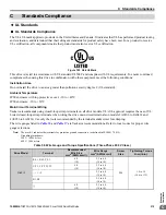 Preview for 219 page of YASKAWA L1000E Quick Start Manual