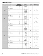 Preview for 220 page of YASKAWA L1000E Quick Start Manual