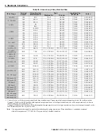 Preview for 226 page of YASKAWA L1000E Quick Start Manual