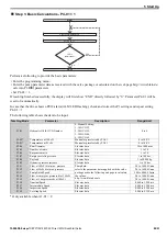 Preview for 23 page of YASKAWA L1000H Quick Start Manual