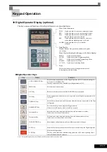 Preview for 17 page of YASKAWA L7B Quick Start Manual