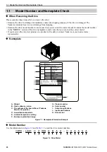 Preview for 20 page of YASKAWA LA500 Technical Manual