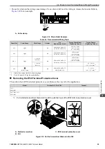 Preview for 53 page of YASKAWA LA500 Technical Manual